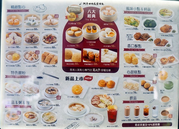 点心道(西門店)：【台北萬華區】爭鮮的新品牌【点心道】採用平板點餐、新幹線直送餐點-愛評口碑券第十二彈