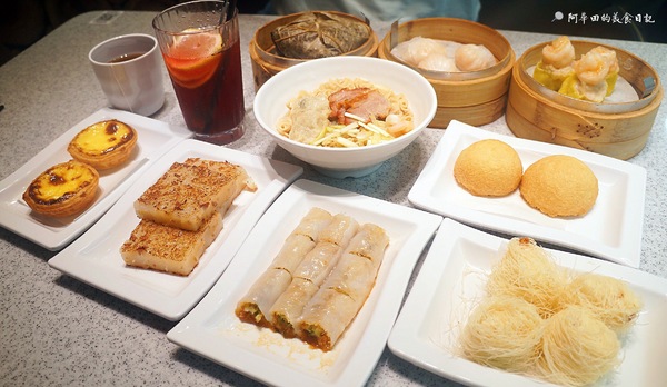 点心道(西門店)：【台北萬華區】爭鮮的新品牌【点心道】採用平板點餐、新幹線直送餐點-愛評口碑券第十二彈