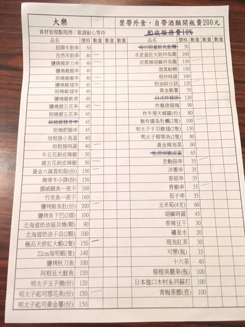 南勢角捷運站【大樂串燒】夜市內寵物友善餐廳