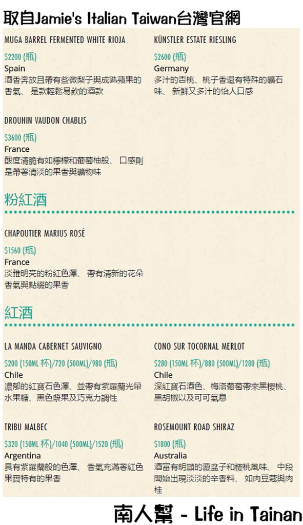 Jamie's Italian Taiwan 