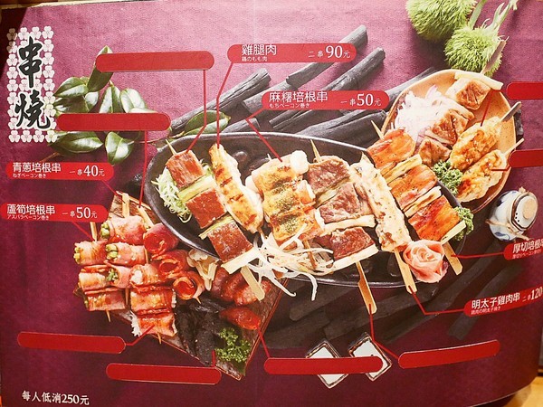 備長乂天日本燒肉定食專門店：備長日本燒肉定食專門店-逢甲特色日式定食  肉片使用備長炭兩段式熟成  串燒必嚐  沒吃太可惜