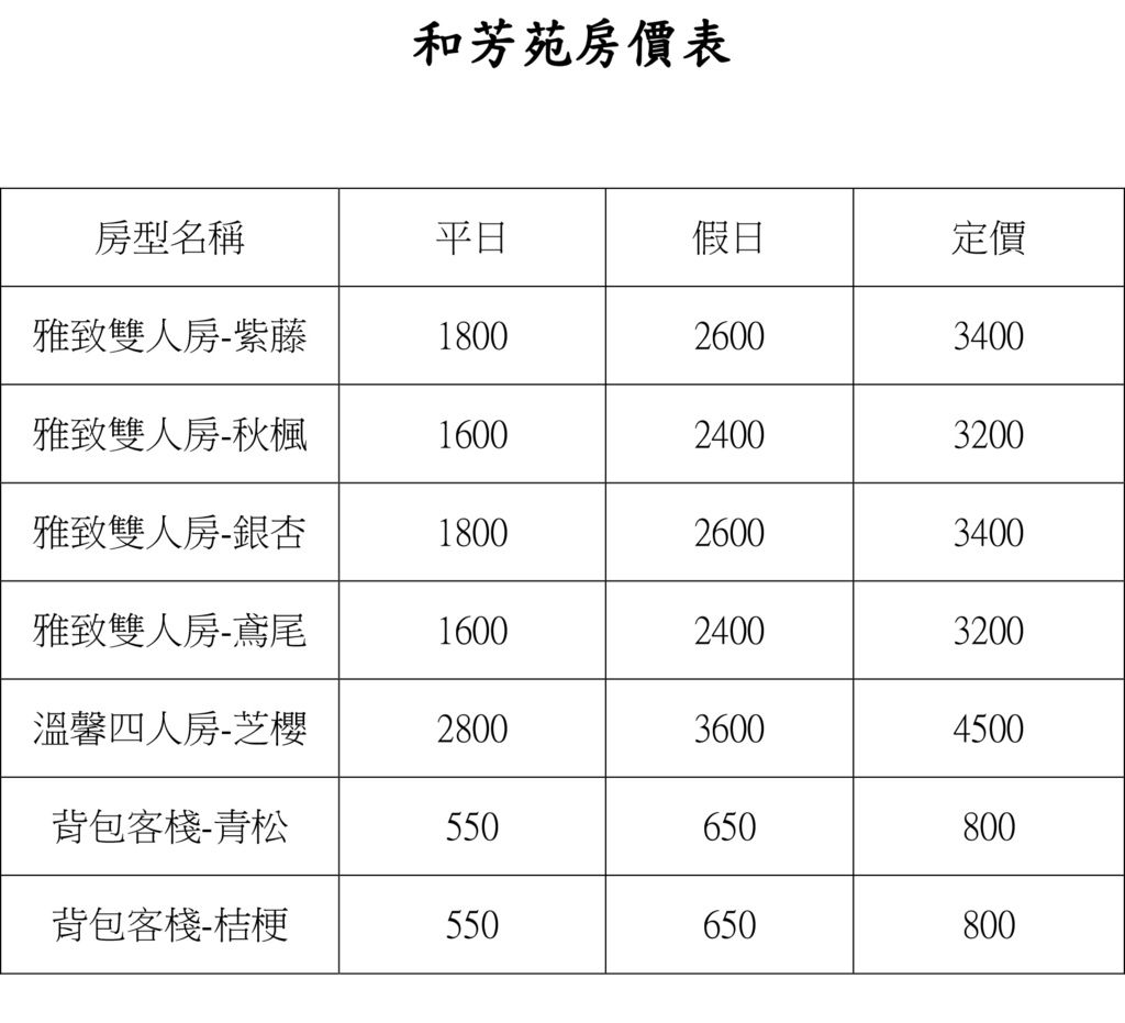 和芳苑房價表.jpg