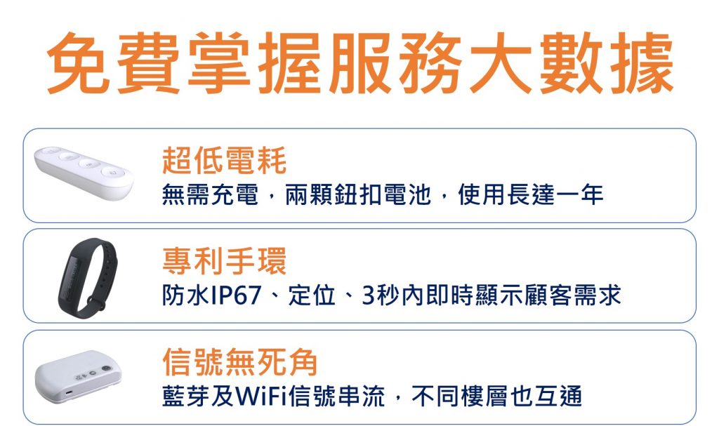《八斗邀》八斗子的廚房,走跳基隆給你包山包海的在地味