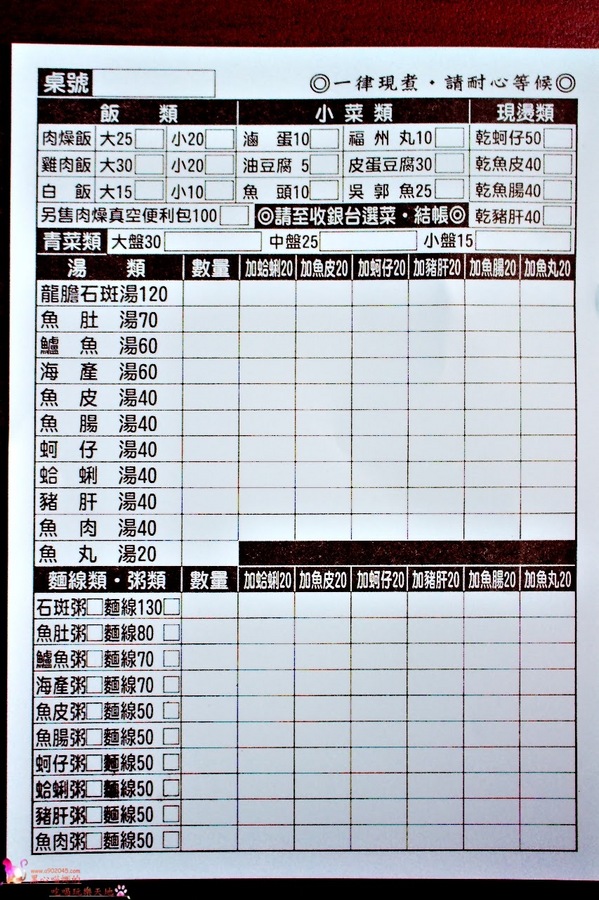 張　鮮魚湯雞肉飯肉燥飯：高雄前鎮︱張  鮮魚湯雞肉飯肉燥飯