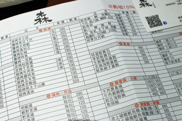 【桃園美食】森日式料理-CP值極高！超豪華日式庭園景觀餐廳