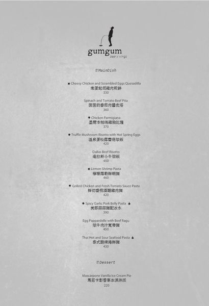 捷運101世貿站 -GUMGUM Beer & Wings餐酒館 包場聚會好去處!!