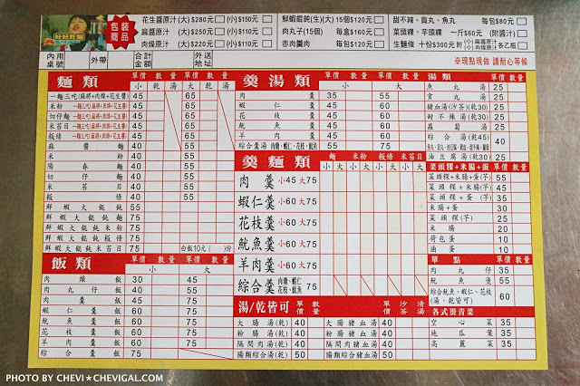 台中北屯│立偉麵食(太原店)＊來自第二市場的一麵三吃超經典。綜合湯品用料澎派毫不手軟