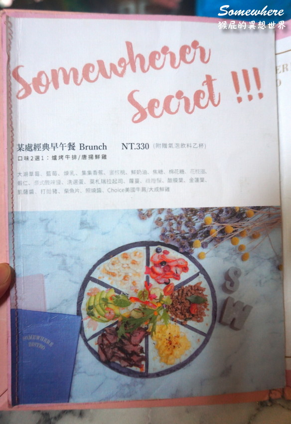 @猴屁的異想世界