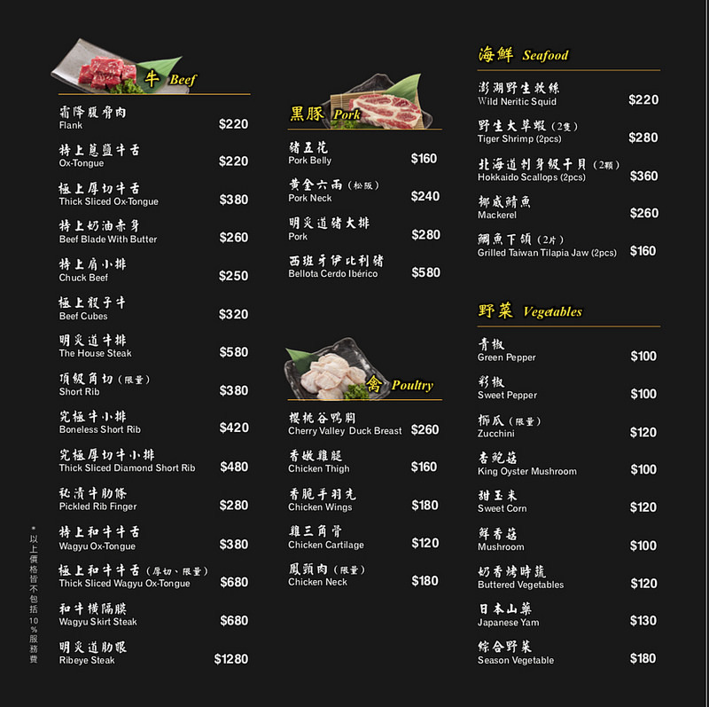  @強生與小吠的Hyper人蔘~