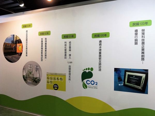 瓜瓜園地瓜生態故事館:【台南新化景點】瓜瓜園地瓜生態故事館~以地瓜為主題的觀光工廠