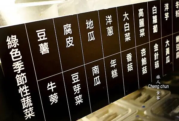 台北市壽喜燒【MO Mo Paradise 內湖大潤發牧場】