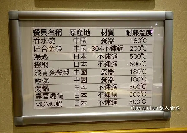 台北市壽喜燒【MO Mo Paradise 內湖大潤發牧場】