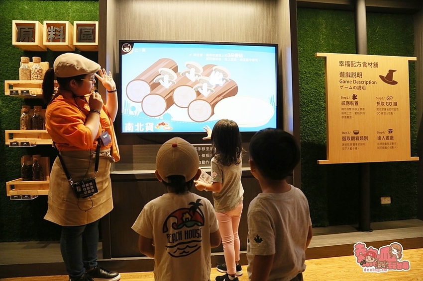 【台南景點】台南最大最好玩的親子餐廳,大人小孩放風整天的好去處:奇美食品幸福工廠 - 熱血玩台南。跳躍新世界