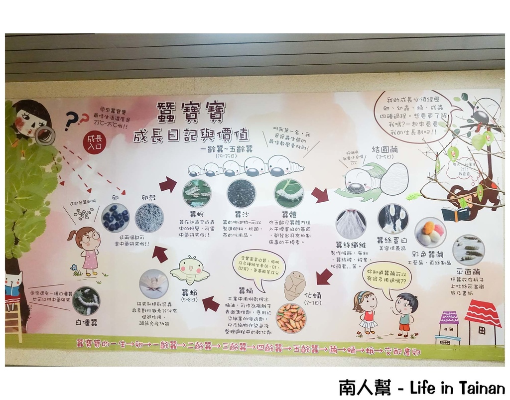 時空之城-全台最大天台3D地景壁景藝術