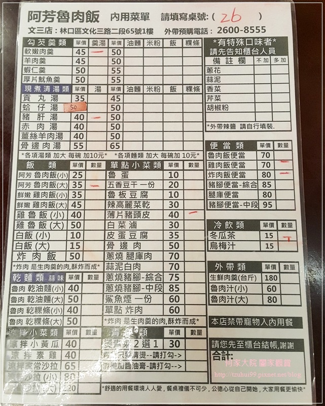 蘆洲阿芳滷肉飯林口文化店 06.jpg