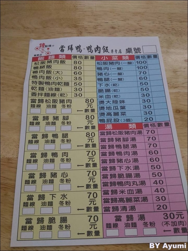 鐘點棧→當歸鴨．鴨肉飯專賣店(樂華店)：[食記]永和樂華夜市內暗藏超好吃的鐘點棧當歸鴨、鴨肉飯專賣店!!!!鴨肉飯35元大大的滿足~CP值威猛XD