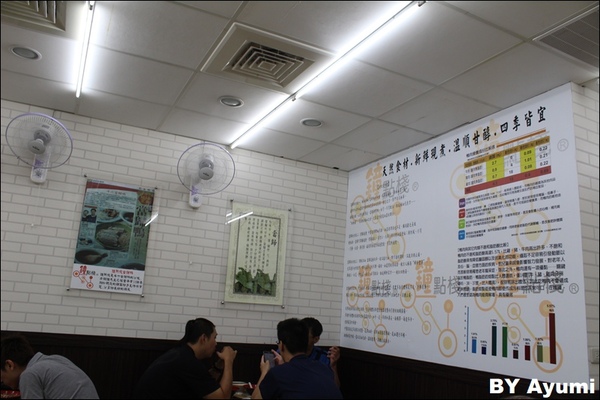 鐘點棧→當歸鴨．鴨肉飯專賣店(樂華店)：[食記]永和樂華夜市內暗藏超好吃的鐘點棧當歸鴨、鴨肉飯專賣店!!!!鴨肉飯35元大大的滿足~CP值威猛XD