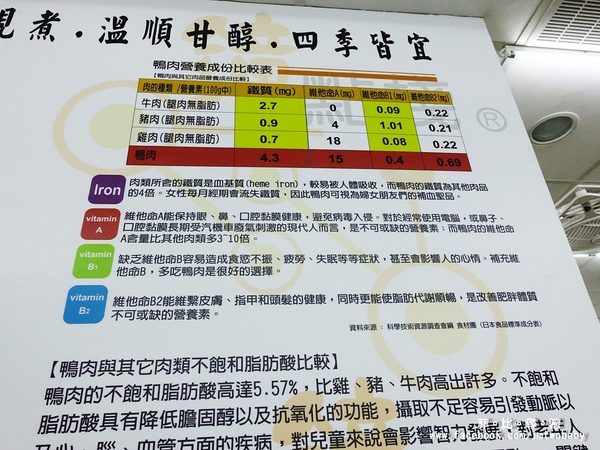 鐘點棧→當歸鴨．鴨肉飯專賣店(樂華店)：【永和樂華夜市美食】鐘點棧當歸鴨‧鴨肉飯專賣店 平價美味的台式小吃 溫補當歸清香可口 內用加湯不用錢 !