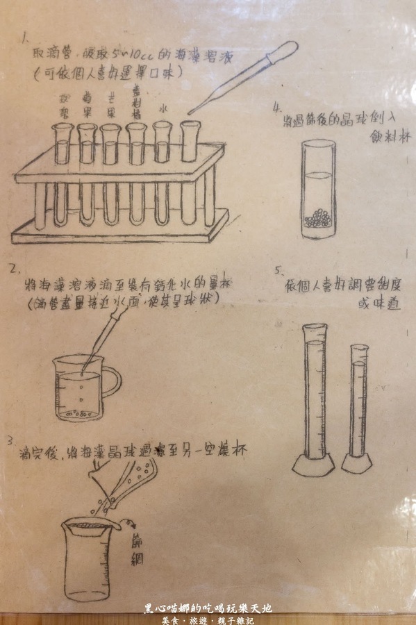 攝飲主題餐廳(原:攝飲動漫主題餐廳):高雄鹽埕︱攝飲動漫主題餐廳 跟孩子一起邊吃邊玩超飛遜~喔!記得買眼,小心提摩的香菇!提摩必需死!!!! 攝飲主題餐廳(原:攝飲動漫主題餐廳):高雄鹽埕︱攝飲動漫主題餐廳 跟孩子一起邊吃邊玩超飛遜~喔!記得買眼,小心提摩的香菇!提摩必需死!!!!