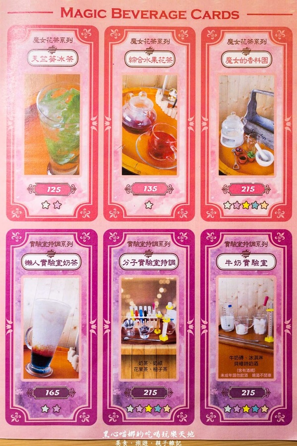 攝飲主題餐廳(原:攝飲動漫主題餐廳):高雄鹽埕︱攝飲動漫主題餐廳 跟孩子一起邊吃邊玩超飛遜~喔!記得買眼,小心提摩的香菇!提摩必需死!!!! 攝飲主題餐廳(原:攝飲動漫主題餐廳):高雄鹽埕︱攝飲動漫主題餐廳 跟孩子一起邊吃邊玩超飛遜~喔!記得買眼,小心提摩的香菇!提摩必需死!!!!