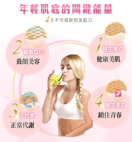 維生素C500+Q10+生物素發泡錠-1 維生素C500+Q10+生物素發泡錠-1