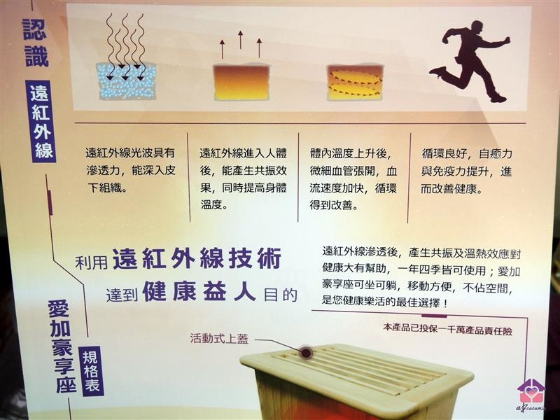 愛加健康屋 060.jpg