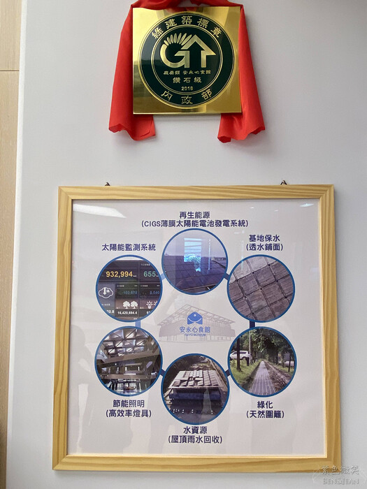 宜蘭親子景點「安永心食館」！海洋主題互動設施與特色DIY活動。