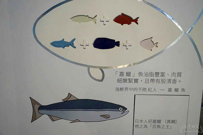 宜蘭親子景點「安永心食館」！海洋主題互動設施與特色DIY活動。