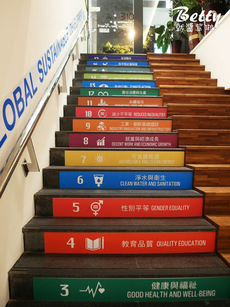 20170721台灣青旅膠囊旅店 (47).jpg
