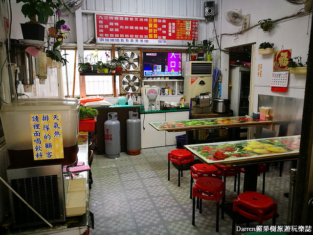 『桃園中壢』九龍燒臘便當快餐店★中壢後火車站美味燒臘便當推薦/鄰近中壢健行科大校園人氣美食