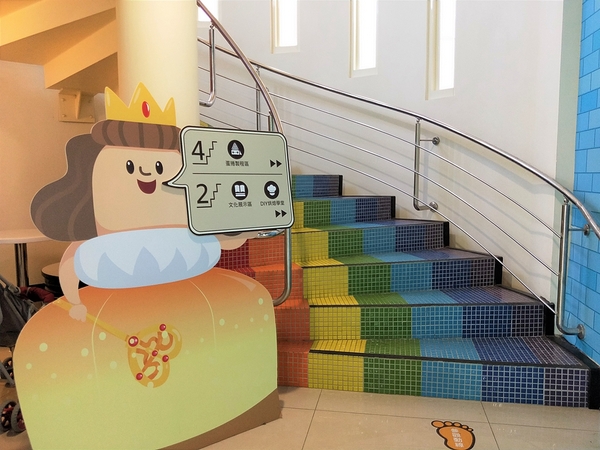 興麥蛋捲烘焙王國觀光工廠:【彰化線西景點】興麥蛋捲烘焙王國~童話風格拍照場景,彩虹樓梯色彩繽紛,蛋糕及甜品可口又美味
