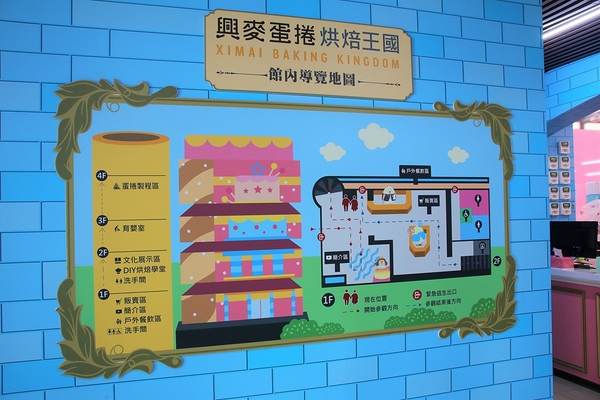 興麥蛋捲烘焙王國觀光工廠:【彰化線西景點】興麥蛋捲烘焙王國~童話風格拍照場景,彩虹樓梯色彩繽紛,蛋糕及甜品可口又美味