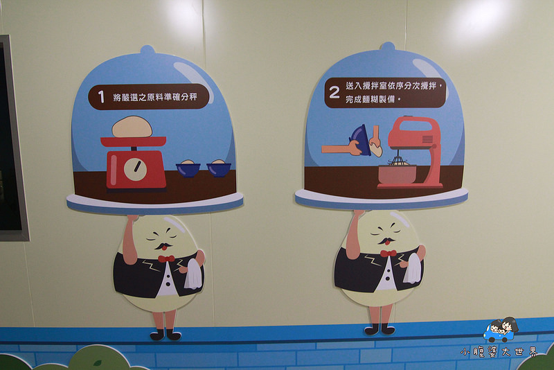 彰化興麥蛋甍觀光工廠 104