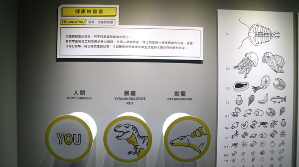 恐龍實驗室－復活任務：【台北展覽】讓我們一起到恐龍實驗室探險去@士林科教館[文末抽獎]