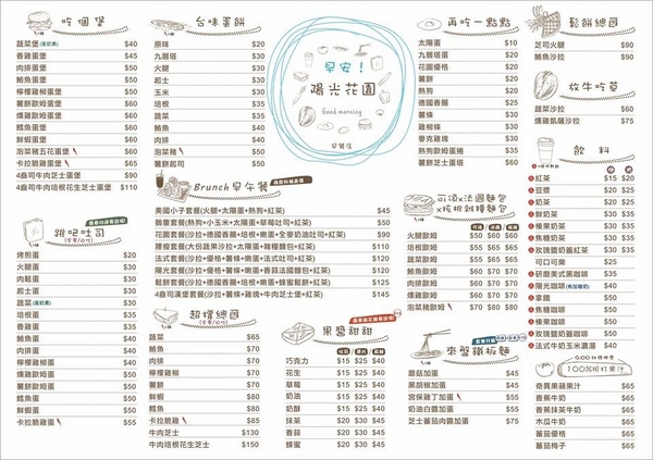 早安！陽光花園：[食記]早安!陽光花園，這裡沒有陽光男孩陪你吃早餐、但有滿滿的營養早午餐等著你～