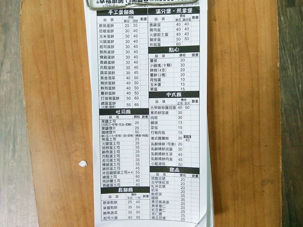 幸福廚房早午餐：幸福廚房早午餐-美村路早午餐  鄰近審計新村  手工製作餅皮  每天都有不同顏色和口味  猜猜明天哪一味？