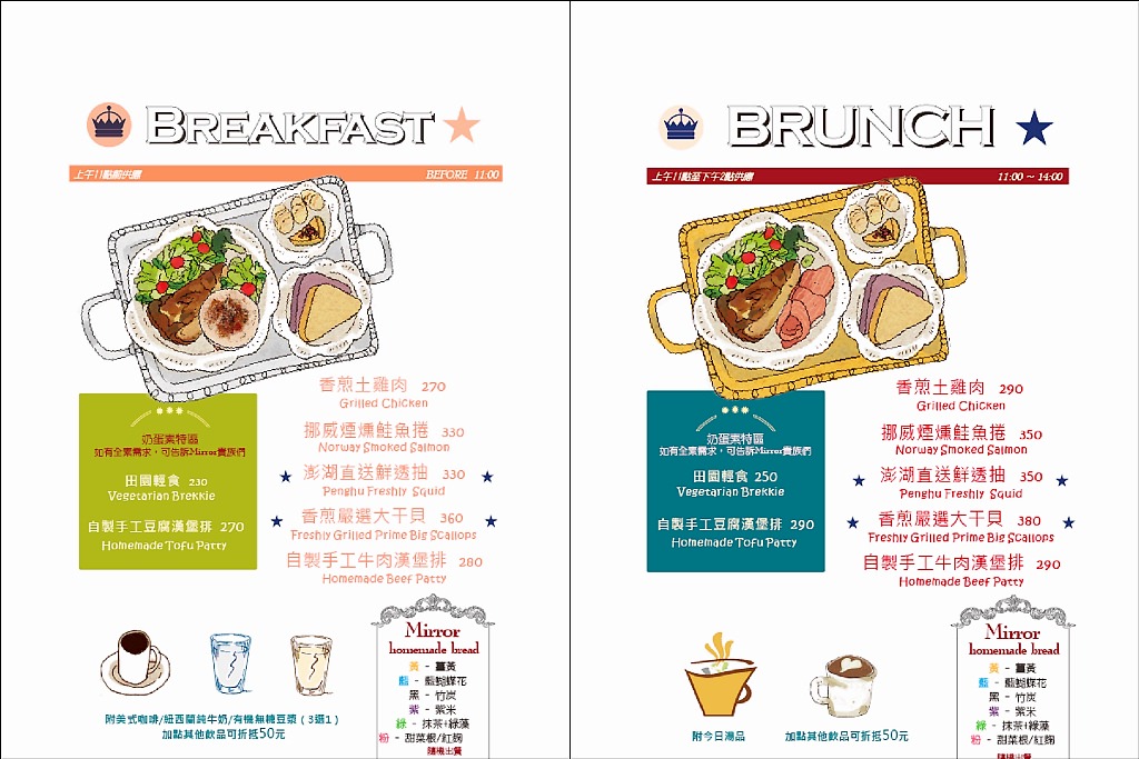 西區|來去找尋草悟道的早午餐~Mirror Cafe競子咖啡,又是IG美照必拍之處。 - 微笑Joe幸運