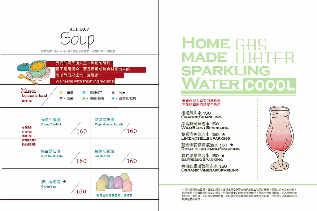 西區|來去找尋草悟道的早午餐~Mirror Cafe競子咖啡,又是IG美照必拍之處。 - 微笑Joe幸運