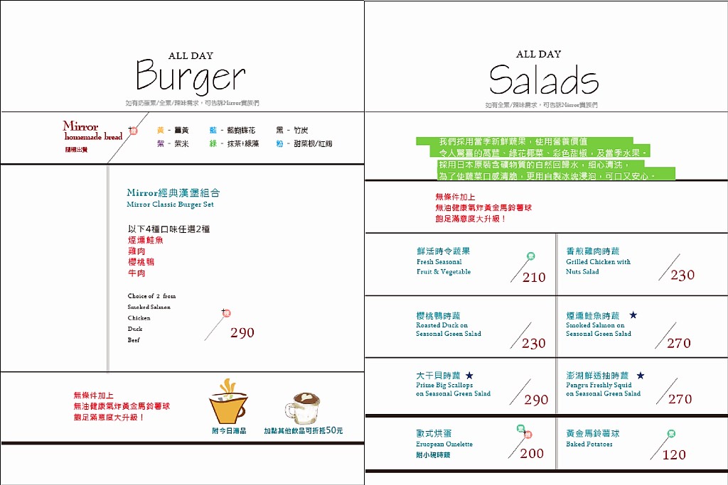 西區|來去找尋草悟道的早午餐~Mirror Cafe競子咖啡,又是IG美照必拍之處。 - 微笑Joe幸運