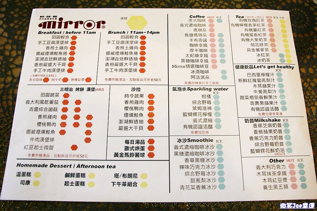 西區|來去找尋草悟道的早午餐~Mirror Cafe競子咖啡,又是IG美照必拍之處。 - 微笑Joe幸運