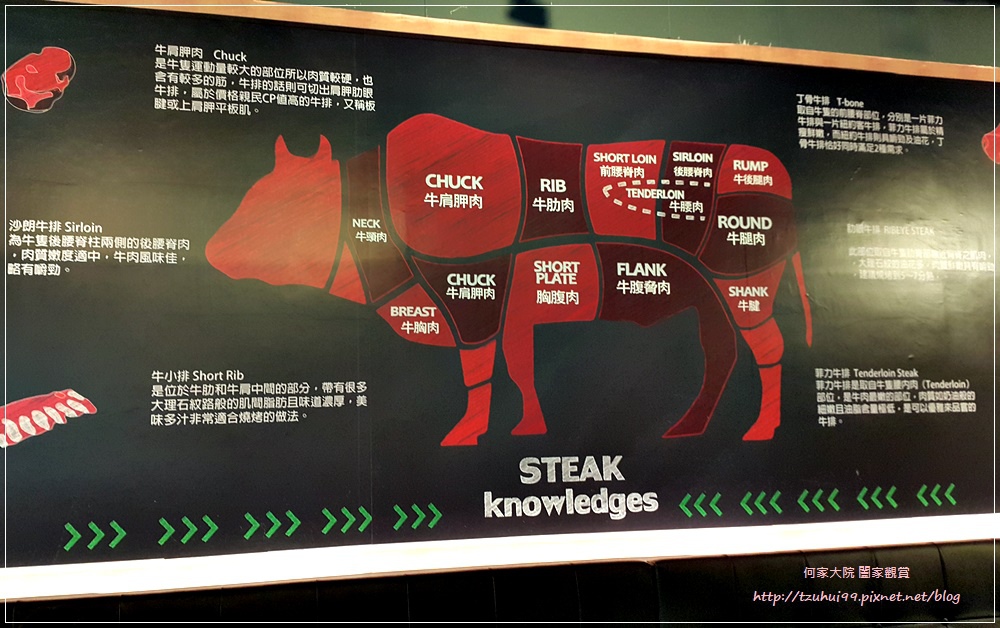 厚切牛排(林口店)+板橋亞東原創+桃園龜山牛排+機場捷運長庚醫院A8站旁 08.jpg