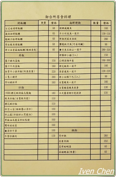 御台所：《板橋喝到飽居酒屋/一魚二吃》下班後與好友小酌微醺在『御台所』\燒烤\現流魚鮮\宵夜