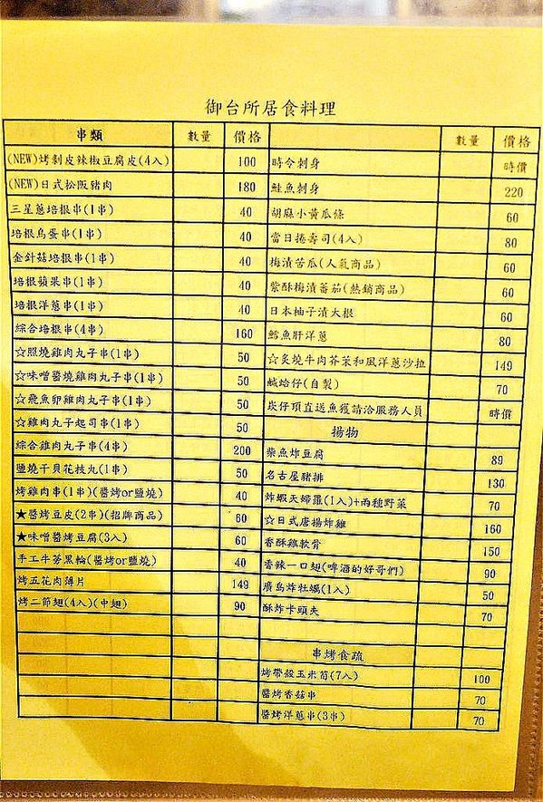 御台所：【板橋居酒屋】御台所，生啤酒喝到飽 / 一魚二吃 / 基隆漁港現撈直送漁獲