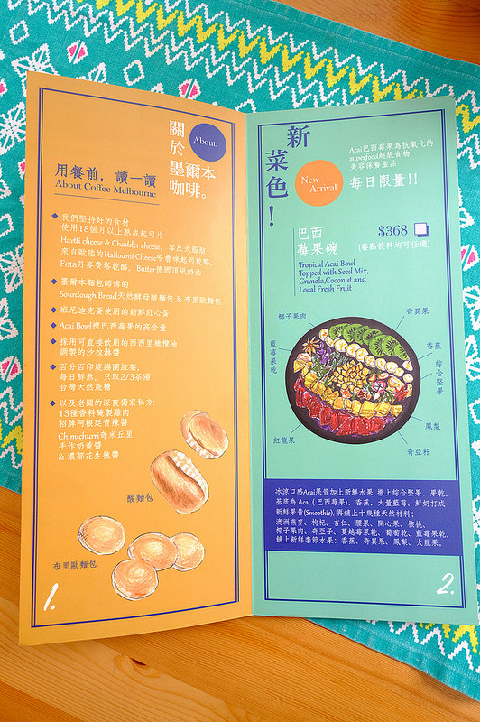 @強生與小吠的Hyper人蔘~