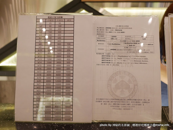 ARENA 遊戲主題餐廳:【食記】台中ARENA遊戲主題餐廳-華人德州樸克俱樂部台中辦事處 Chinese texas hold'em poker club@西區萬壽棒球場&文心森林公園 : 德州樸克,從來都不是一個人的遊戲