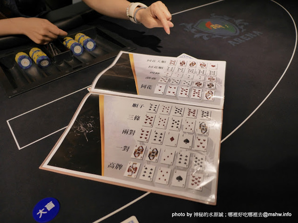 ARENA 遊戲主題餐廳:【食記】台中ARENA遊戲主題餐廳-華人德州樸克俱樂部台中辦事處 Chinese texas hold'em poker club@西區萬壽棒球場&文心森林公園 : 德州樸克,從來都不是一個人的遊戲