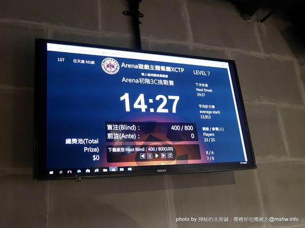 ARENA 遊戲主題餐廳:【食記】台中ARENA遊戲主題餐廳-華人德州樸克俱樂部台中辦事處 Chinese texas hold'em poker club@西區萬壽棒球場&文心森林公園 : 德州樸克,從來都不是一個人的遊戲