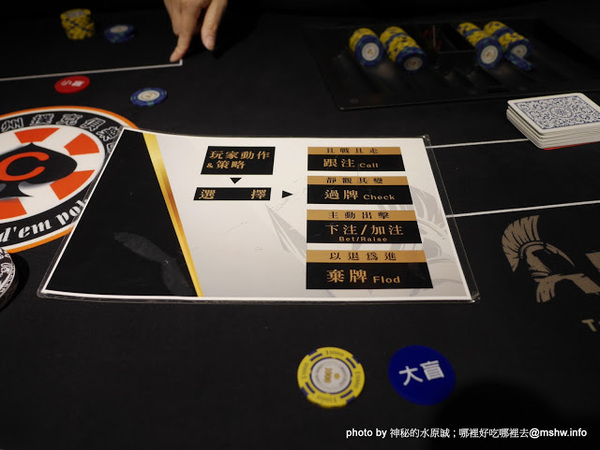 ARENA 遊戲主題餐廳:【食記】台中ARENA遊戲主題餐廳-華人德州樸克俱樂部台中辦事處 Chinese texas hold'em poker club@西區萬壽棒球場&文心森林公園 : 德州樸克,從來都不是一個人的遊戲