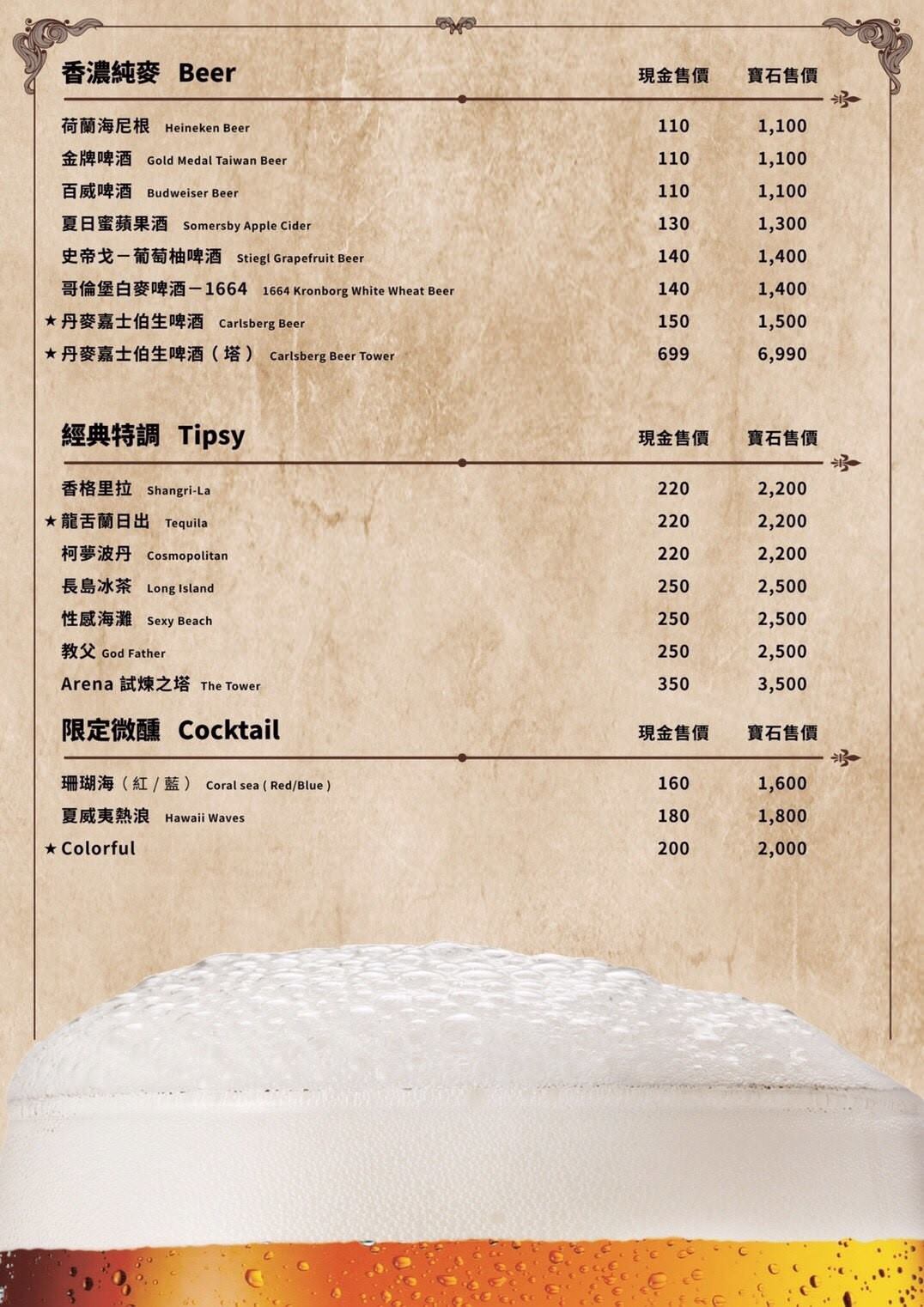 西區|台中餐酒館，ARENA遊戲主題餐廳，結合德州撲克與美食，想吃又想玩來這兒就對啦! - 微笑Joe幸運