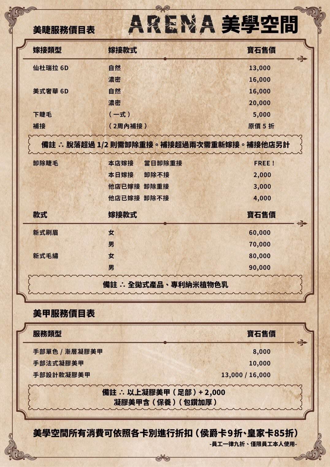 西區|台中餐酒館，ARENA遊戲主題餐廳，結合德州撲克與美食，想吃又想玩來這兒就對啦! - 微笑Joe幸運